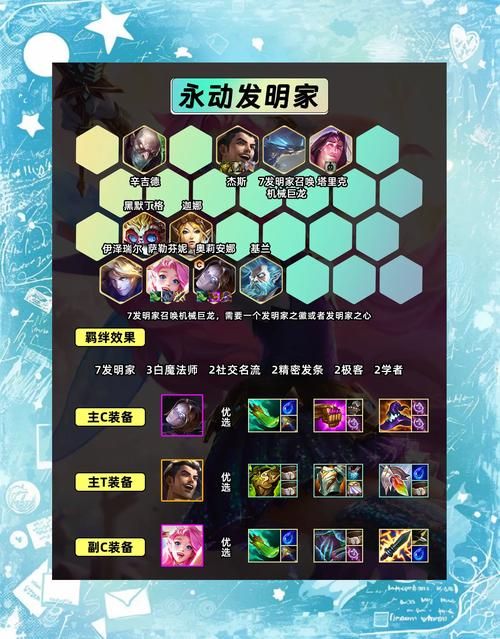 s6最强天赋搭配 lol上分必备天赋方案