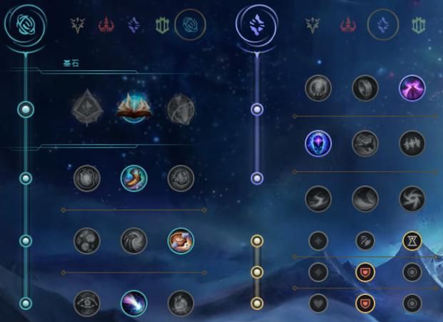 s6最强天赋搭配 lol上分必备天赋方案