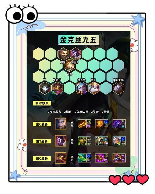s6最强天赋搭配 lol上分必备天赋方案