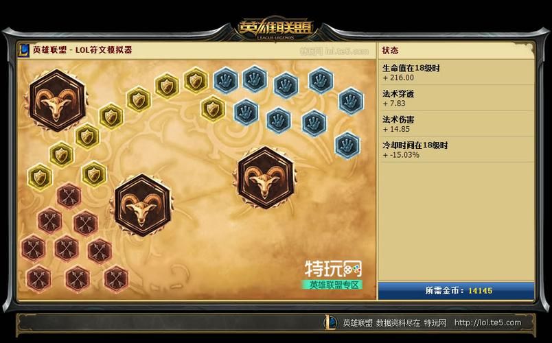 s6最强天赋搭配 lol上分必备天赋方案