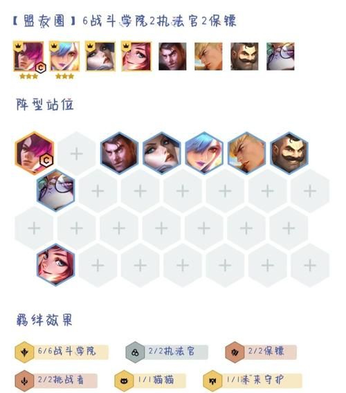 s6最强天赋搭配 lol上分必备天赋方案