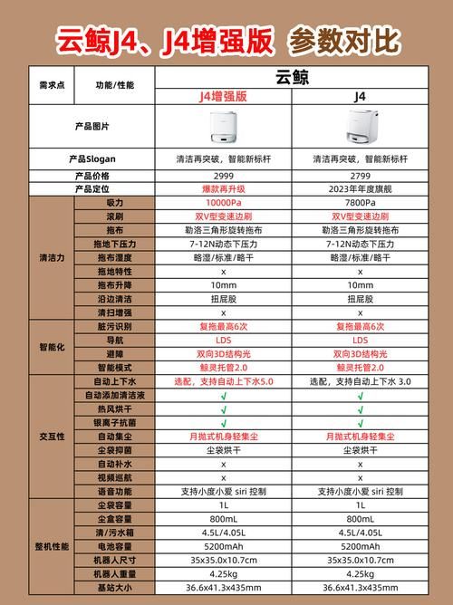 sbsetting和同类软件对比哪个更好用