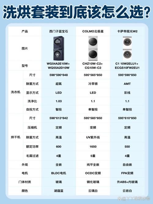 sbsetting和同类软件对比哪个更好用