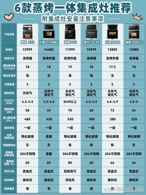 sbsetting和同类软件对比哪个更好用
