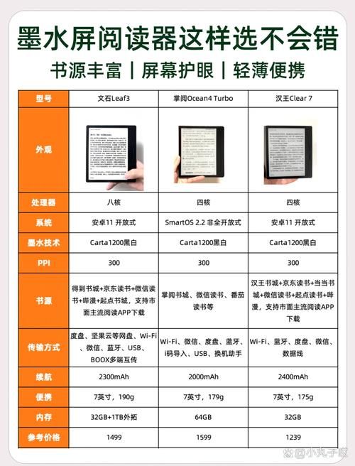sbsetting和同类软件对比哪个更好用
