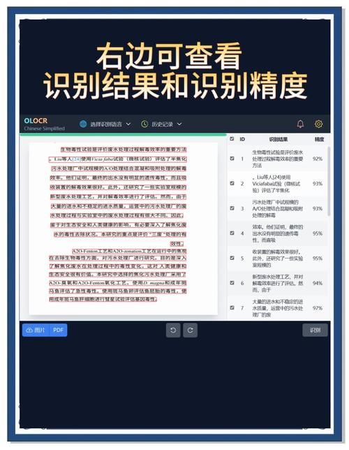 screenocr和ABBYY哪个好 两款OCR工具实测对比