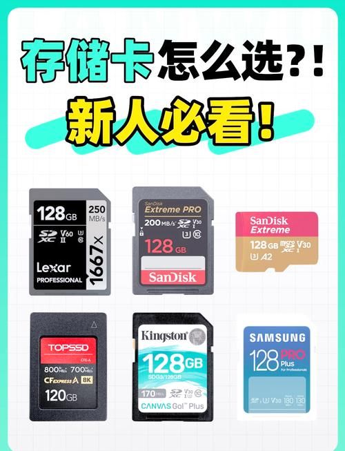 sd卡分区有什么用 分区能解决存储空间不足吗