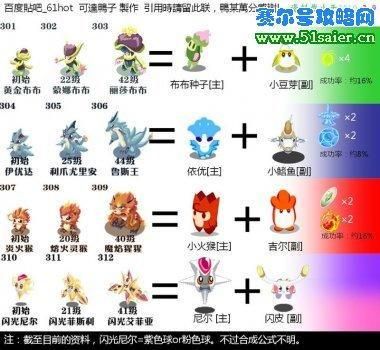 seer2精灵大全属性克制 战斗必备精灵搭配指南