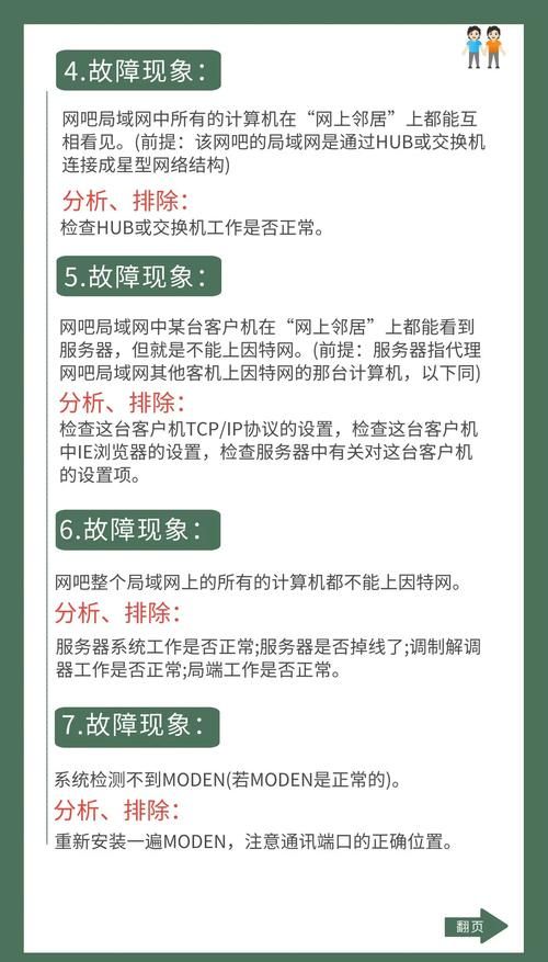 serie登陆器常见问题解答 遇到问题看这里