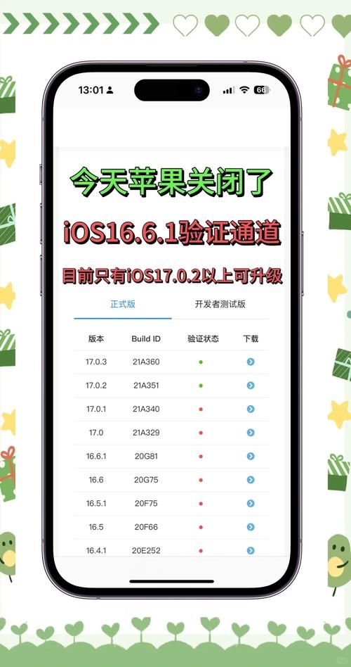 shsh备份是什么 3分钟了解苹果系统降级关键