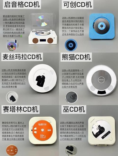 simple cd是什么 简单了解它的功能与用途