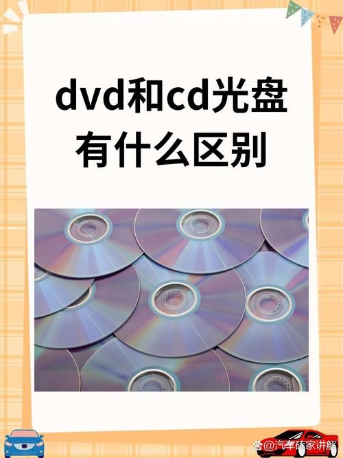 simple cd是什么 简单了解它的功能与用途