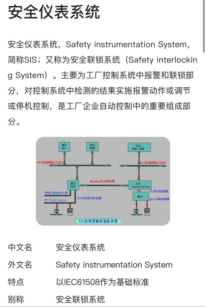sis地址发布器常见问题解答 遇到问题看这里