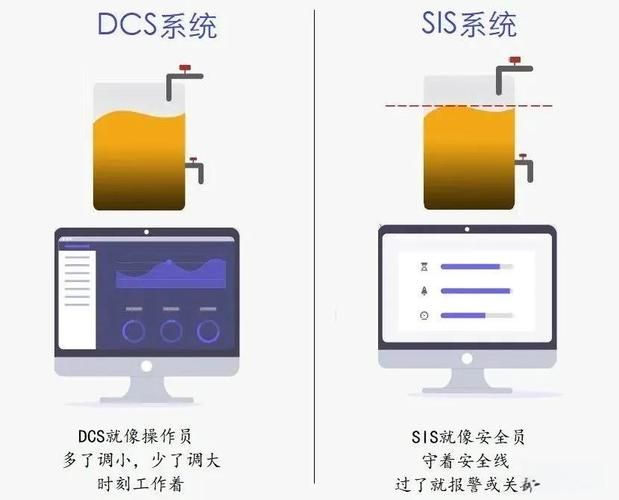 sis地址发布器常见问题解答 遇到问题看这里