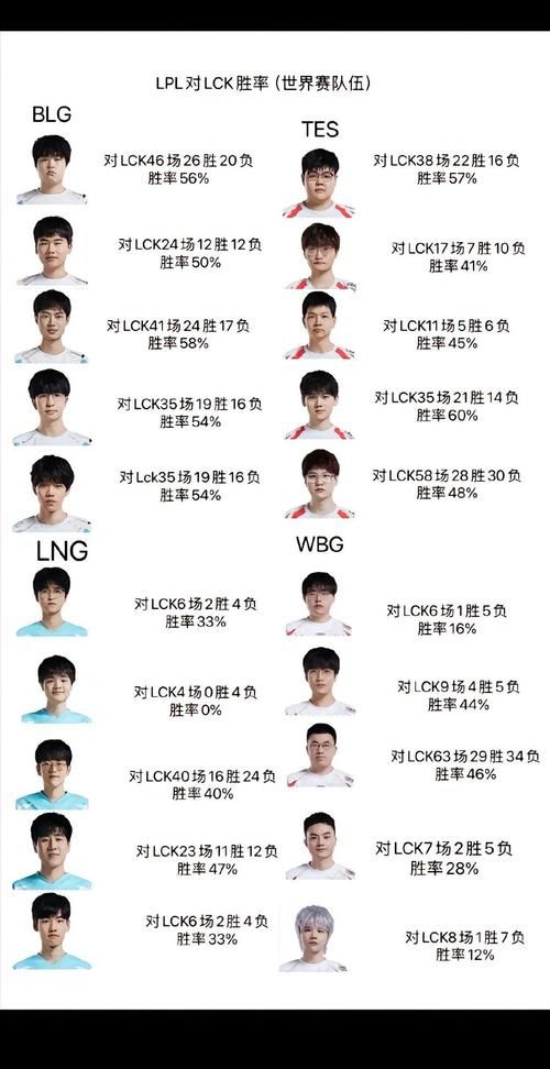 sk gaming成员有哪些 揭秘这支老牌战队的现役选手名单