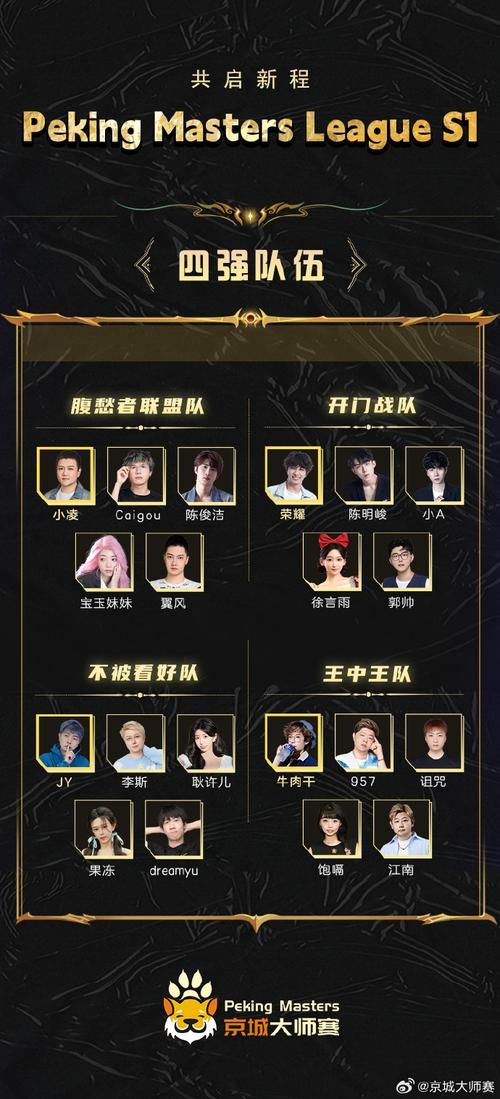 sk gaming成员有哪些 揭秘这支老牌战队的现役选手名单