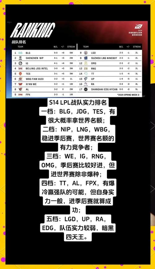 sk gaming成员有哪些 揭秘这支老牌战队的现役选手名单