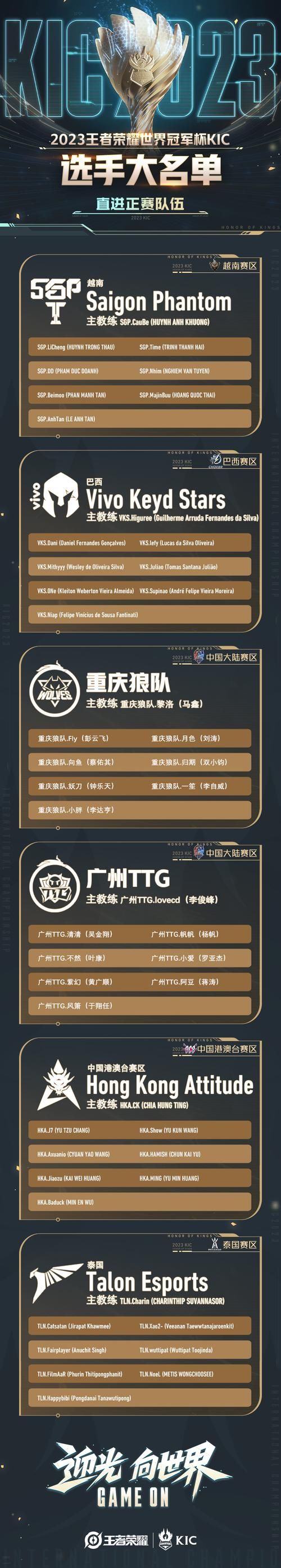 sk gaming成员有哪些 揭秘这支老牌战队的现役选手名单