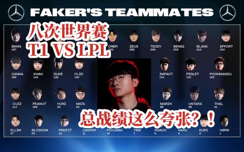 sktvsrox历史战绩skt和rox谁胜率高