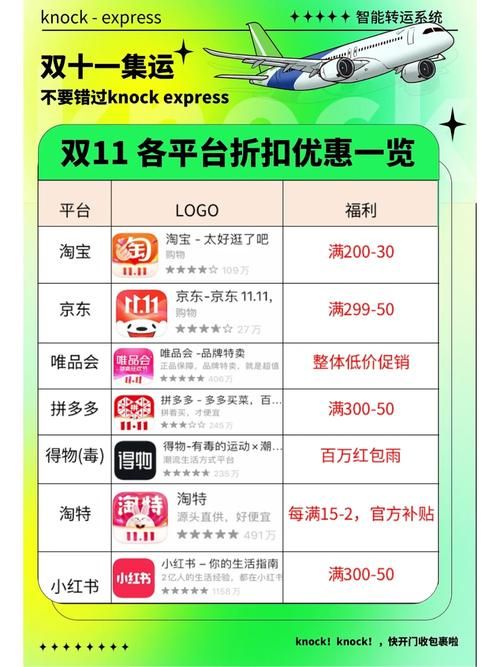 skyme.com最新优惠活动 限时福利领取指南