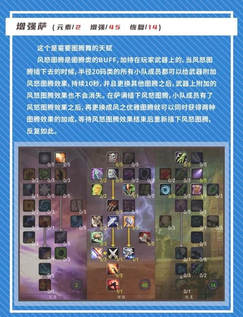 ss练级用什么天赋最强 高输出天赋推荐与解析
