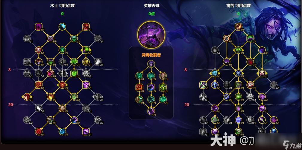 ss练级用什么天赋最强 高输出天赋推荐与解析