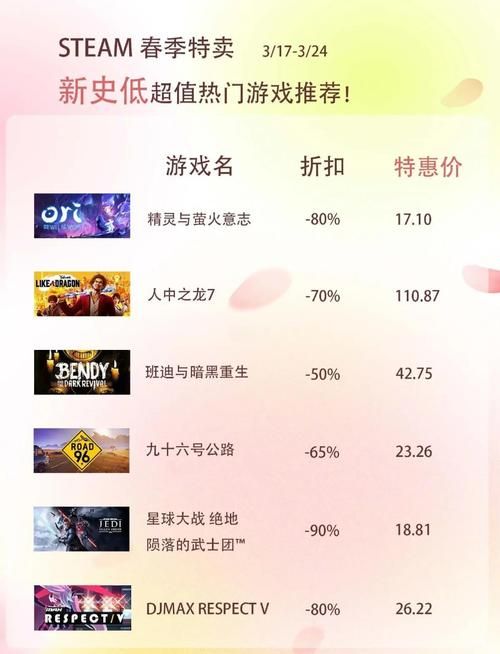 steam免费开玩指南 新手必看的零成本游戏清单