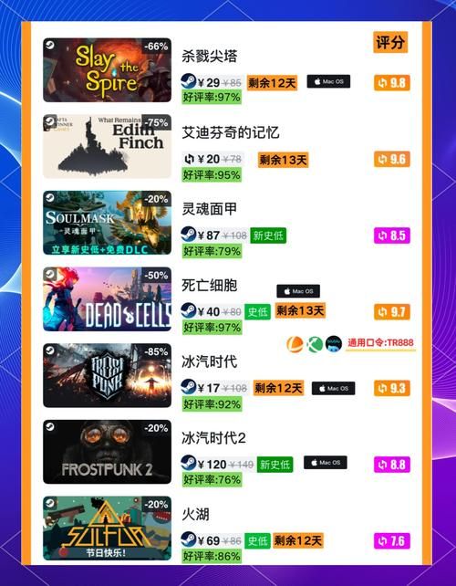 steam免费开玩指南 新手必看的零成本游戏清单