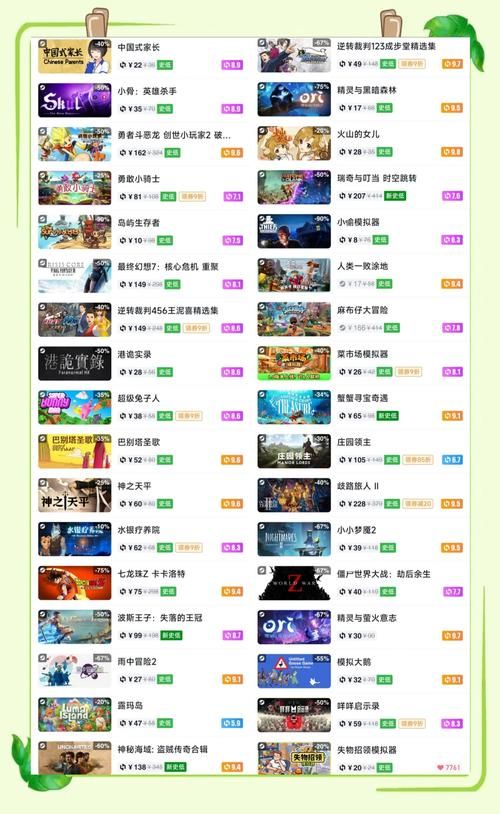 steam免费开玩指南 新手必看的零成本游戏清单