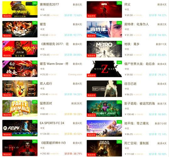 steam免费开玩指南 新手必看的零成本游戏清单