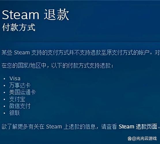 steam退款多久可以到账 退款时间全解析