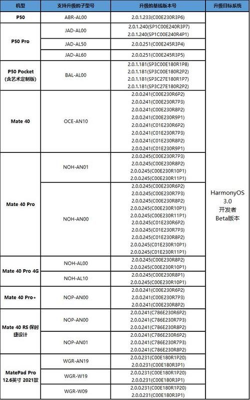 suncorp手机有哪些型号 热门机型推荐与功能解析