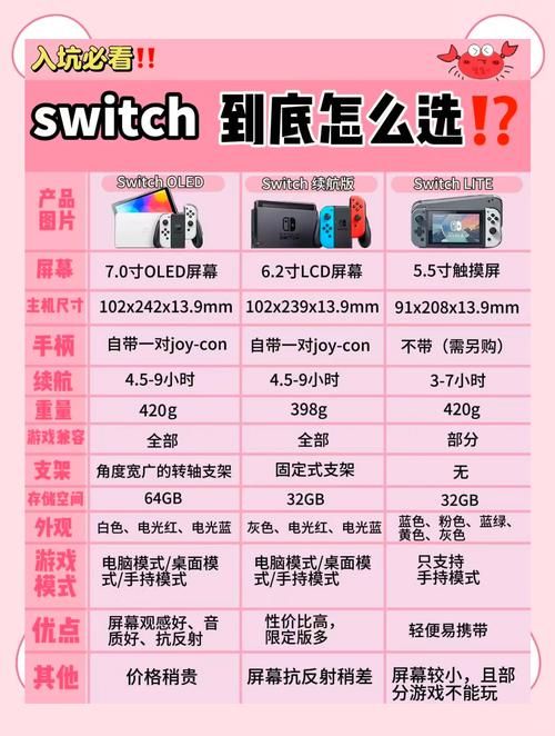 switch数字版怎么购买 新手教程一步步来