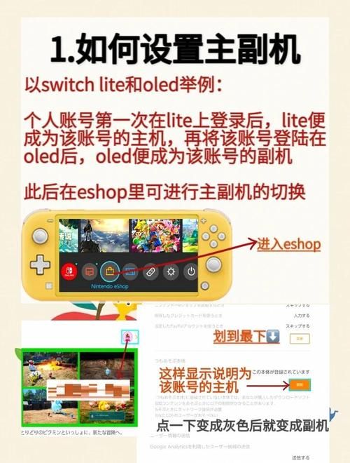 switch数字版怎么购买 新手教程一步步来