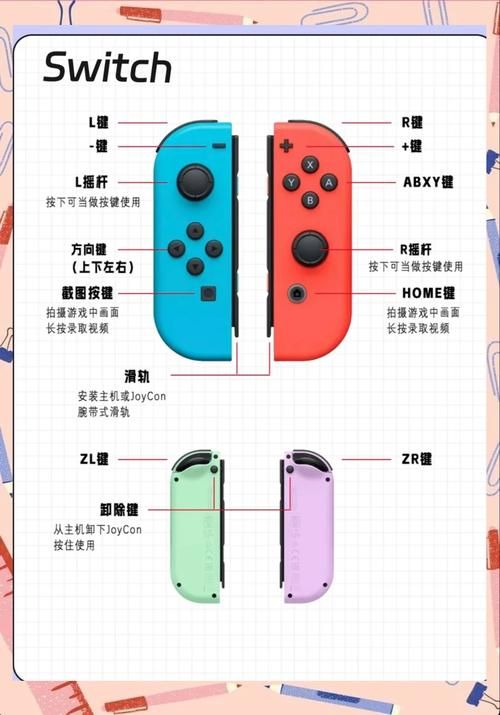 switch数字版怎么购买 新手教程一步步来