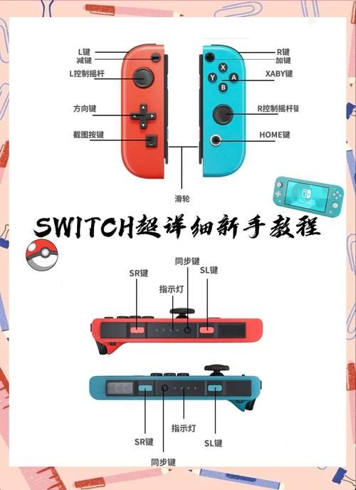 switch数字版怎么购买 新手教程一步步来