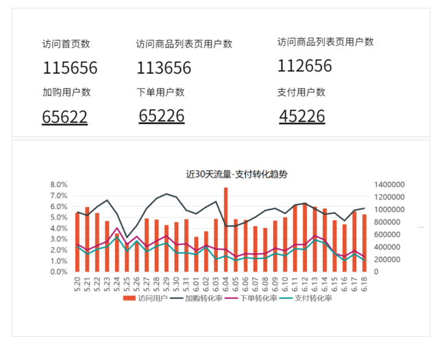 tbc各职业法术急速阈值 实战效果对比分析