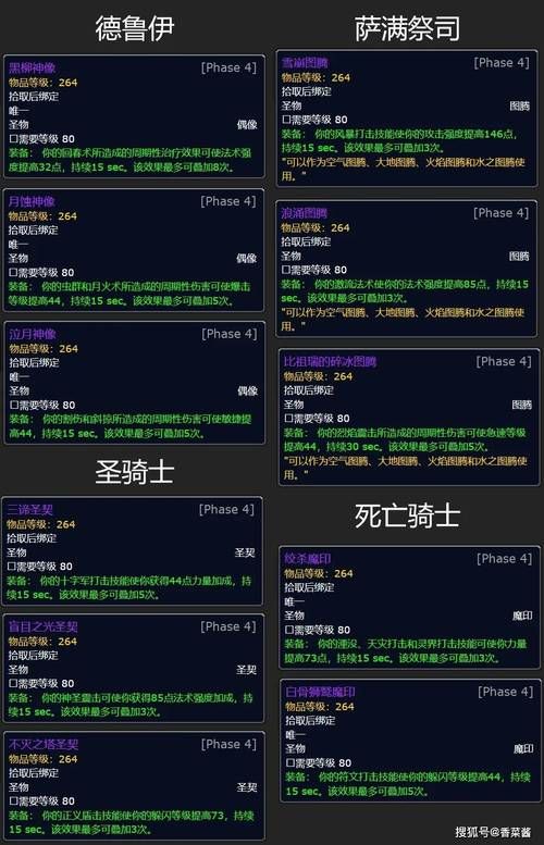 tbc怀旧服数据库大全 装备任务副本一网打尽