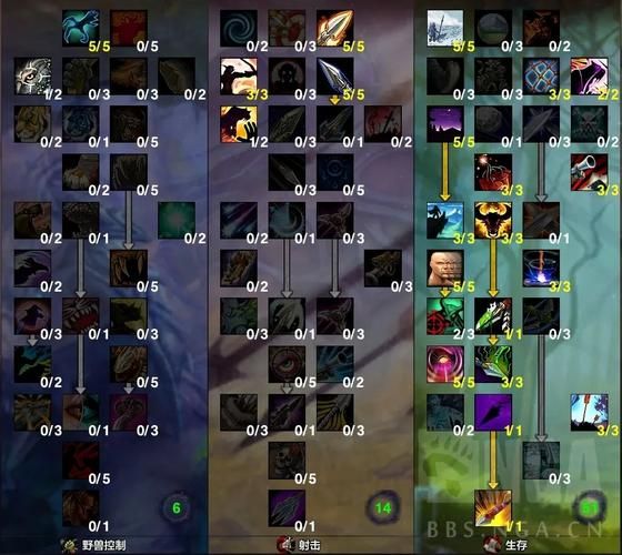 tbc猎人武器排行top5 猎人最强武器获取攻略