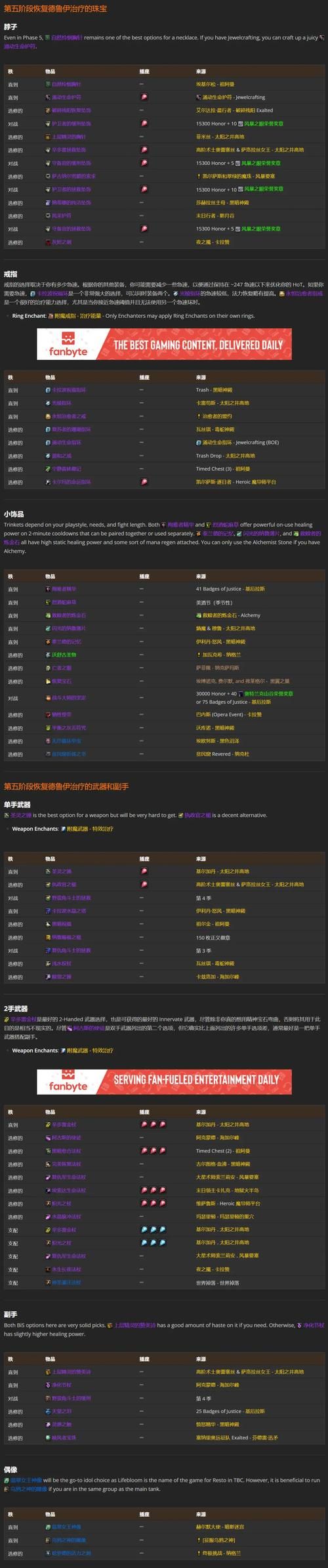 tbc装备模拟器怎么用 手把手教你玩转装备搭配