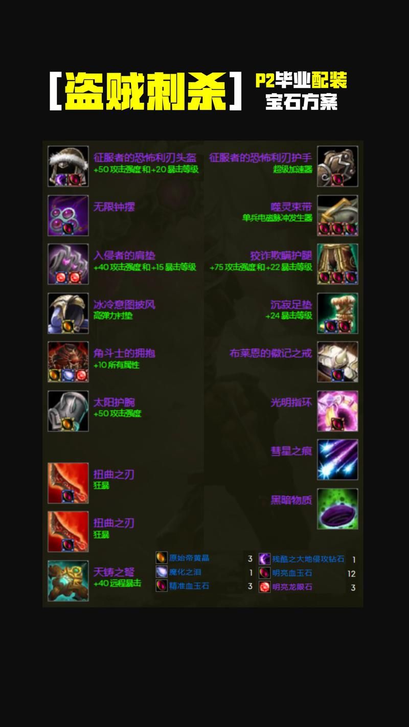 tbc装备模拟器怎么用 手把手教你玩转装备搭配