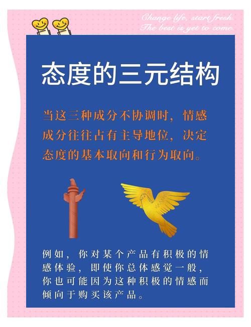 the three的三个核心点看完你就明白了
