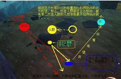 toc是哪个副本 魔兽世界经典副本位置介绍