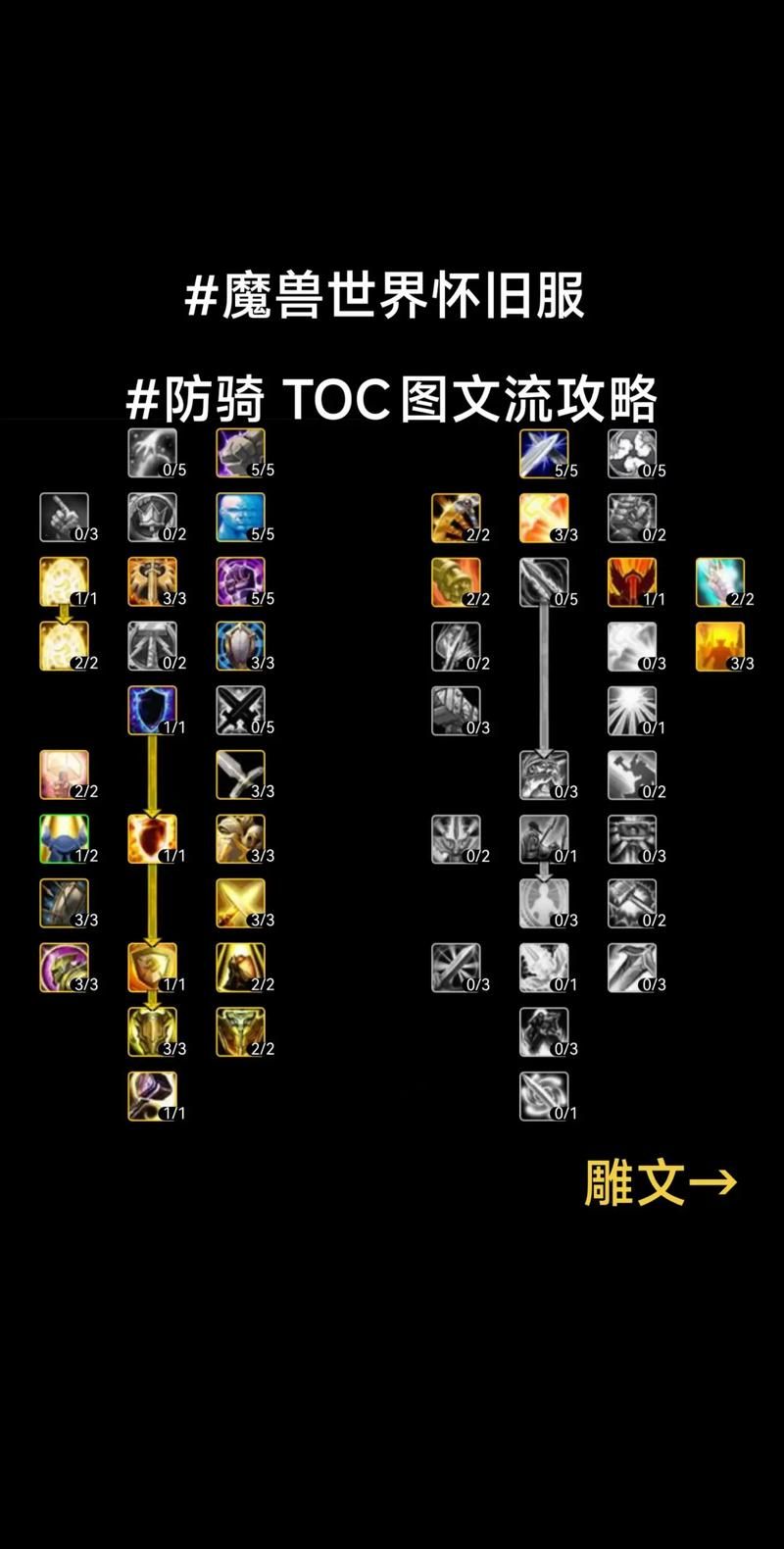 toc是哪个副本 魔兽世界经典副本位置介绍