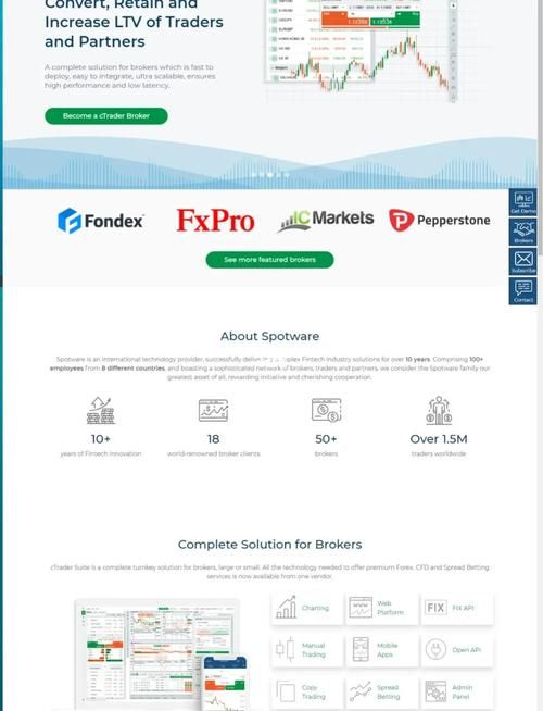 TRADEROOM是什么新手必看的交易平台入门指南