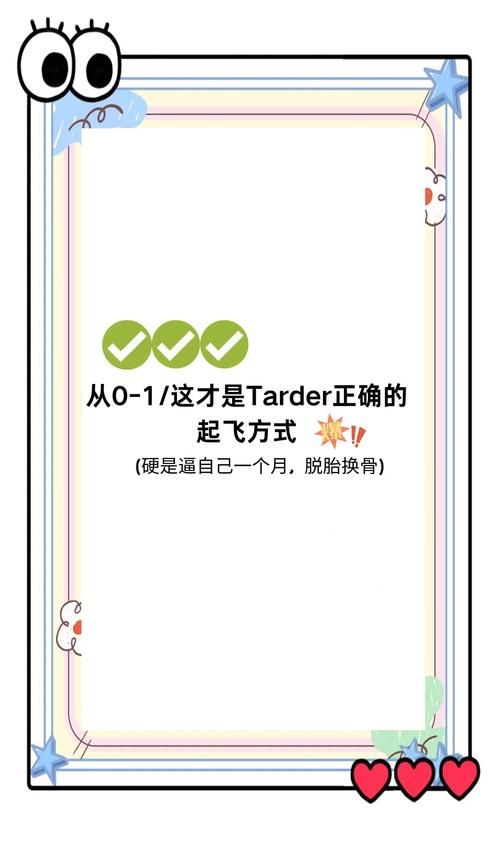 TRADEROOM是什么新手必看的交易平台入门指南