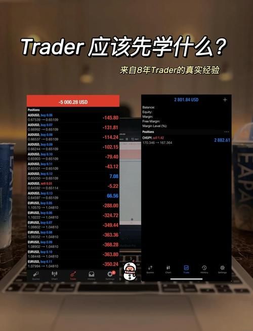 TRADEROOM是什么新手必看的交易平台入门指南