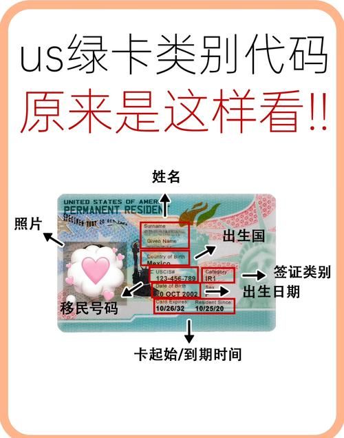 uj好人卡有什么用 它的实际用途大揭秘