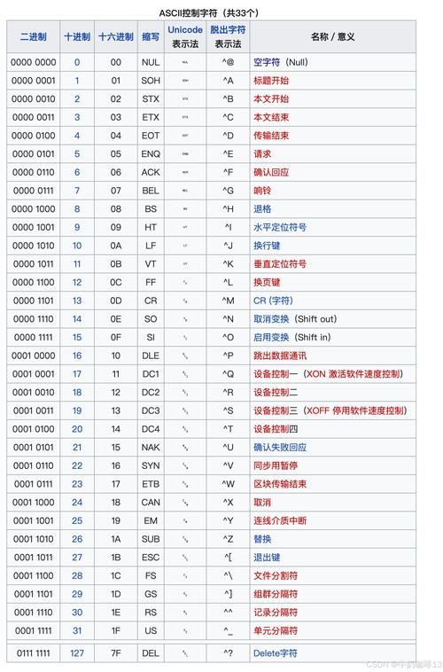 url编码解码工具怎么用 在线转换网址格式教程