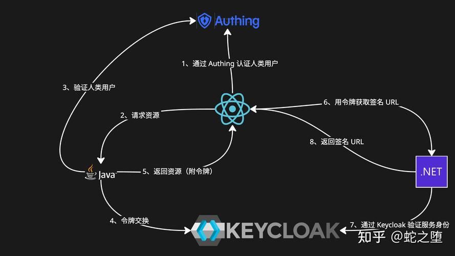url编码解码工具怎么用 在线转换网址格式教程